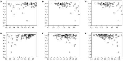 The relationship between national cultural dimensions, maternal anxiety and depression, and national breastfeeding rates: An analysis of data from 122 countries